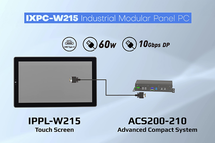 IXPC-W215 Industrial Modular Panel PC